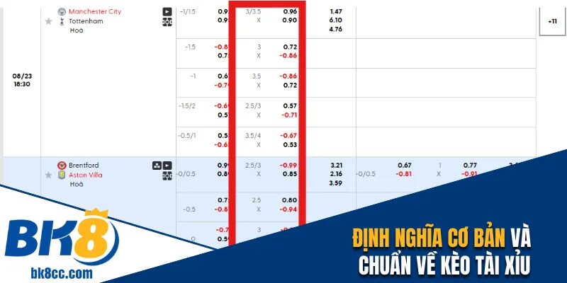 Định nghĩa chuẩn về kèo Tài Xỉu